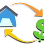 Read more about the article Is it the perfect time to refinance?